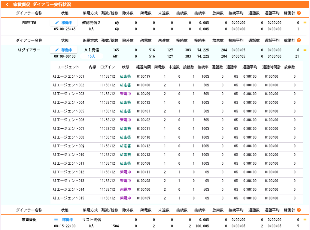 AIオートコール リアルタイム稼働モニター